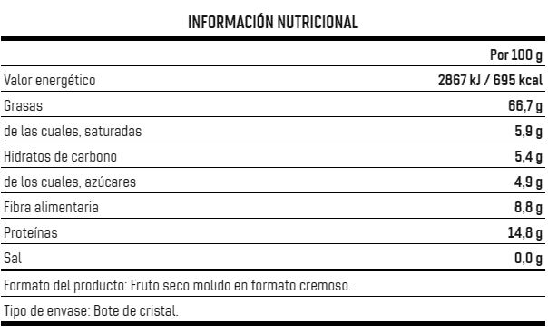 CREMA DE AVELLANAS 250 G FULL GAS