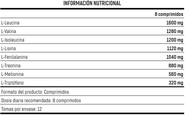 Captura-de-pantalla-2024-02-21-140640.png SUPER AMINO EAA?S 100 COMP FULL GAS