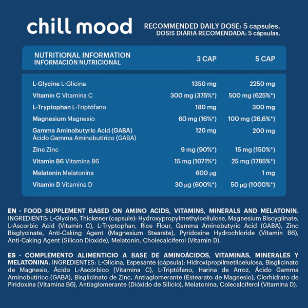 CHILL MOOD BELEVELS