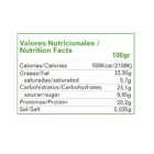 PROTELLA PISTACHIO BOMB 200 G